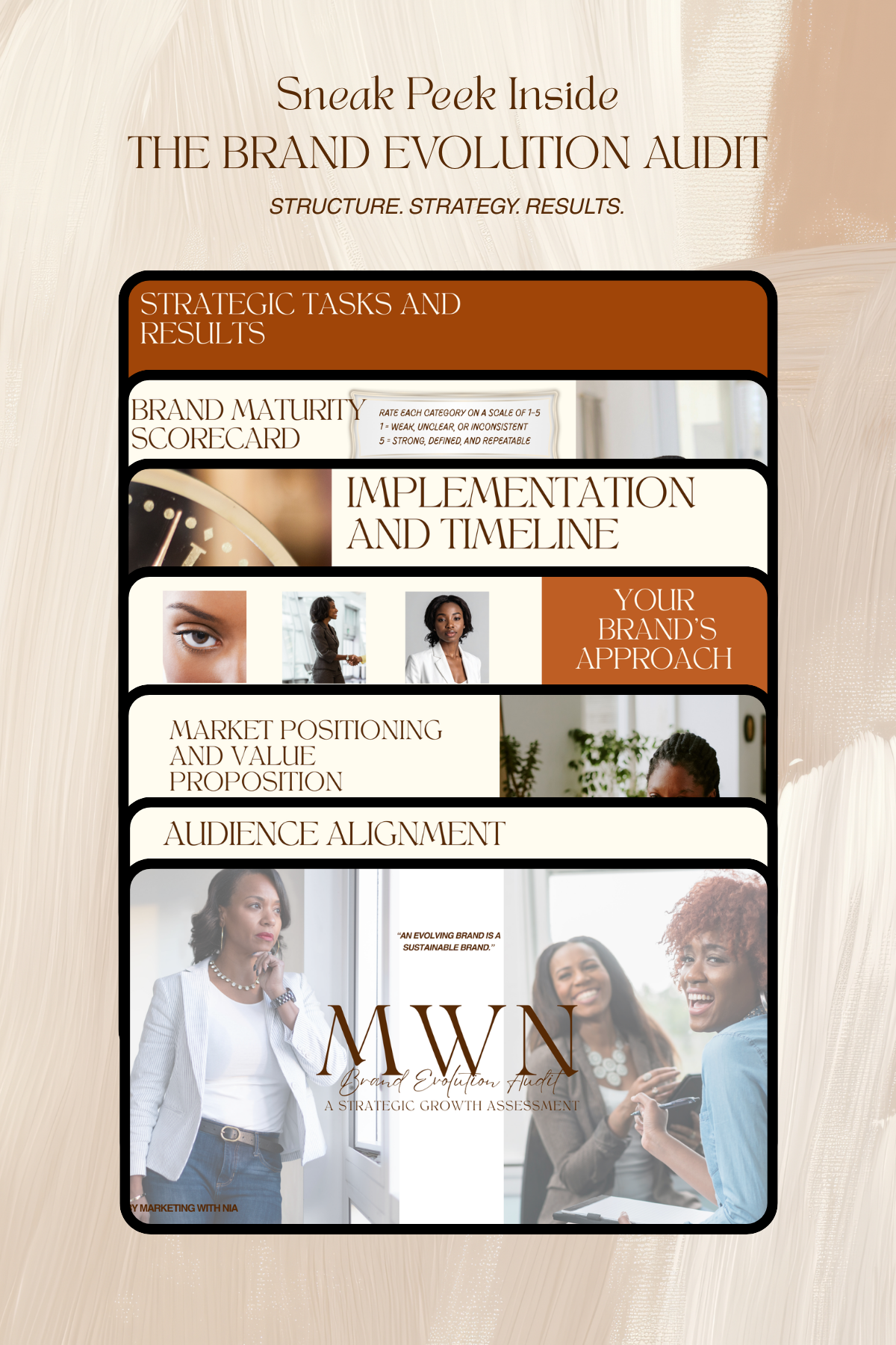 The Brand Evolution Audit | A Strategic Growth Assessment